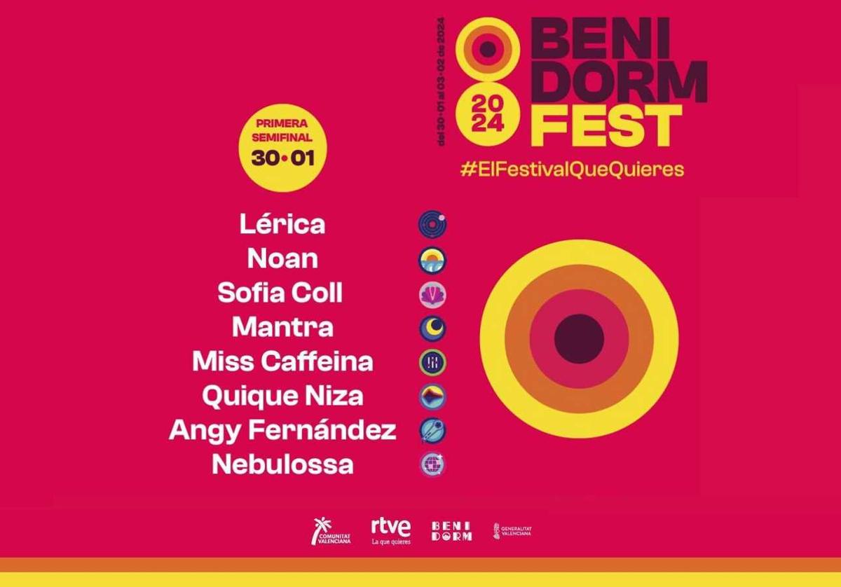 ENCUESTA | ¿ Cuál es tu canción favorita en la primera semifinal para llegar a la final del Benidorm Fest?