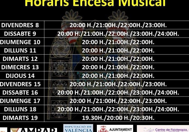Horarios de encendido de la falla Malvarrosa.