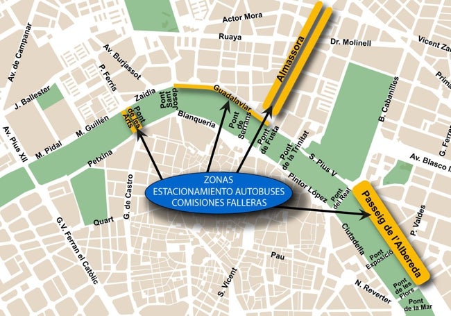 Gráfico con las zonas destinadas al aparcamiento de autobuses de las comisiones.