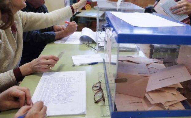 Resultados en Vitoria-Gasteiz de las elecciones de 2024 en el País Vasco el 21A