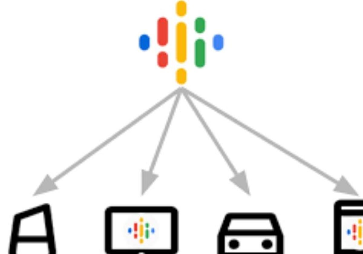 Google Podcast desaparece: cómo llevar tus suscripciones a Youtube Music