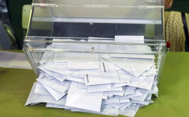 Resultados en Beuda de las elecciones en Cataluña el 12M de 2024