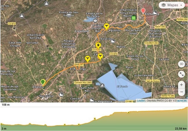 Recorrido de la Etapa 10 del Camino del Cid.