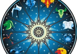 Signos del zodiaco.