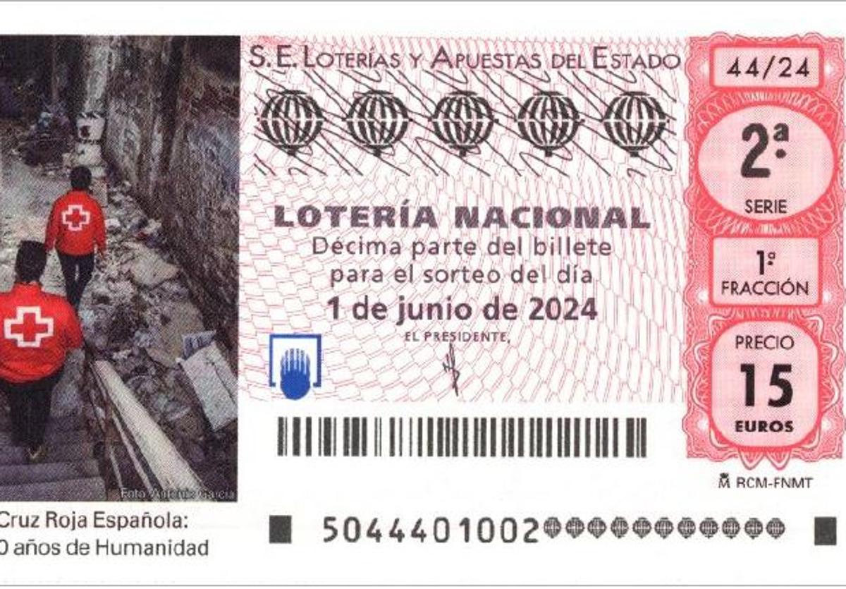 Sorteo de la Cruz Roja: lista fotográfica de premios de la Lotería Nacional