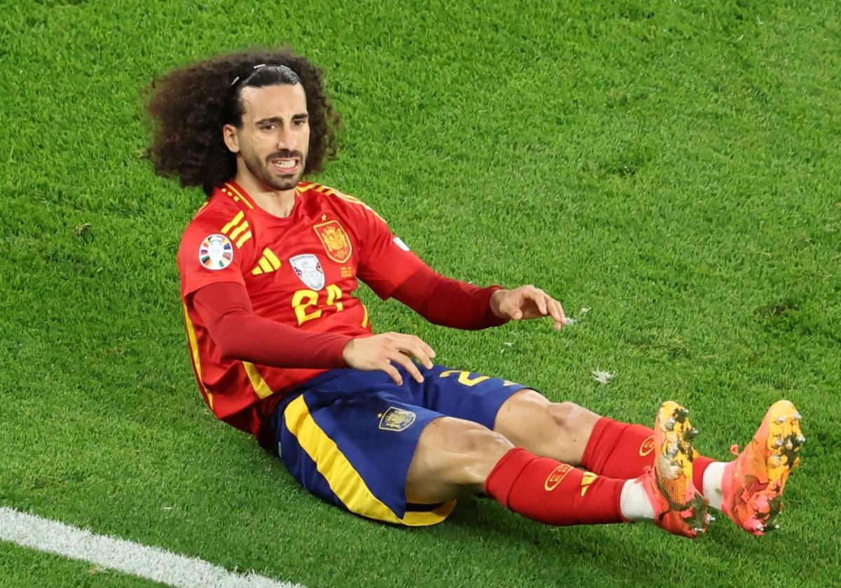 Cucurella.