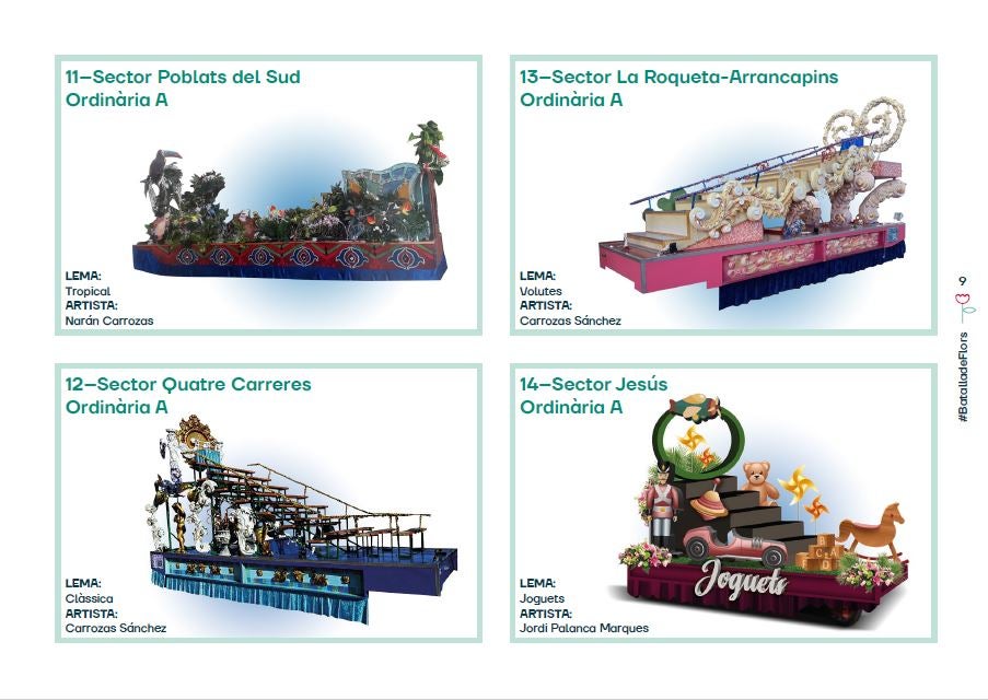 Así serán las carrozas de la Batalla de Flores 2024