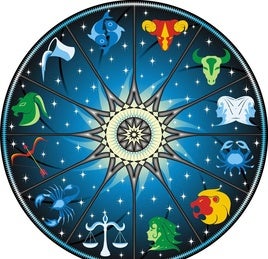 Signos del zodiaco.