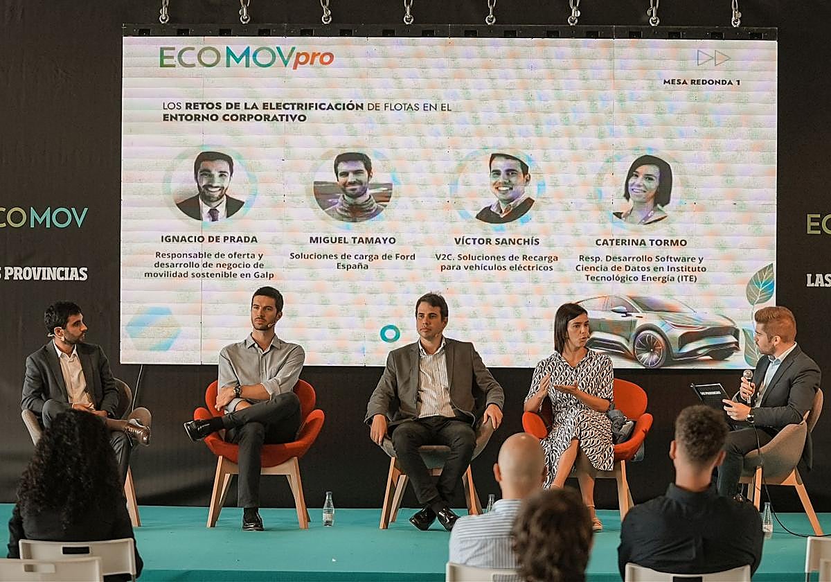 La empresa y el reto de la electrificación