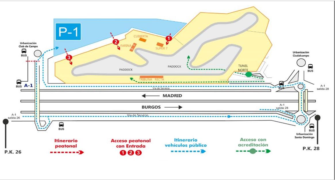 Accesos y parking en el Jarama.