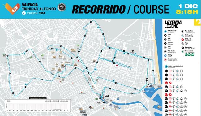 Recorrido del Maratón de Valencia 2024.