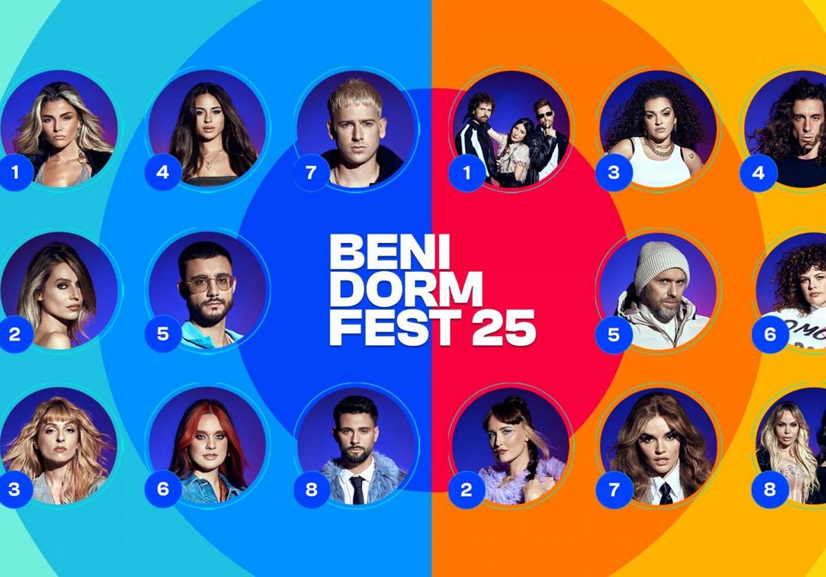 Los 16 candidatos para Benidorm Fest 2025.