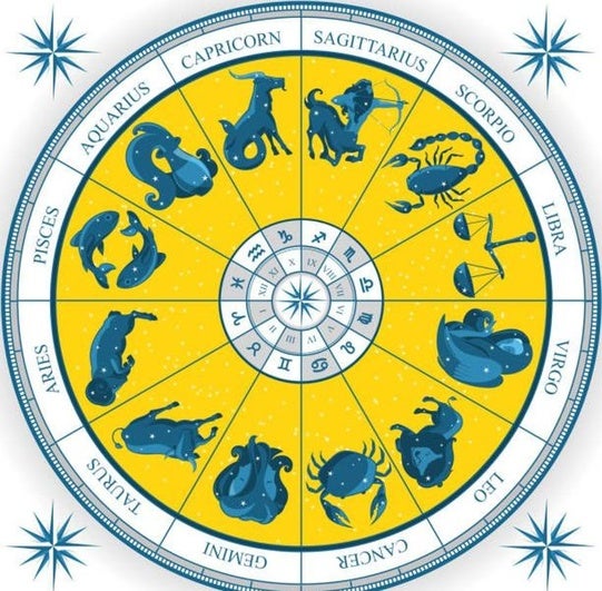 Signos del zodíaco.