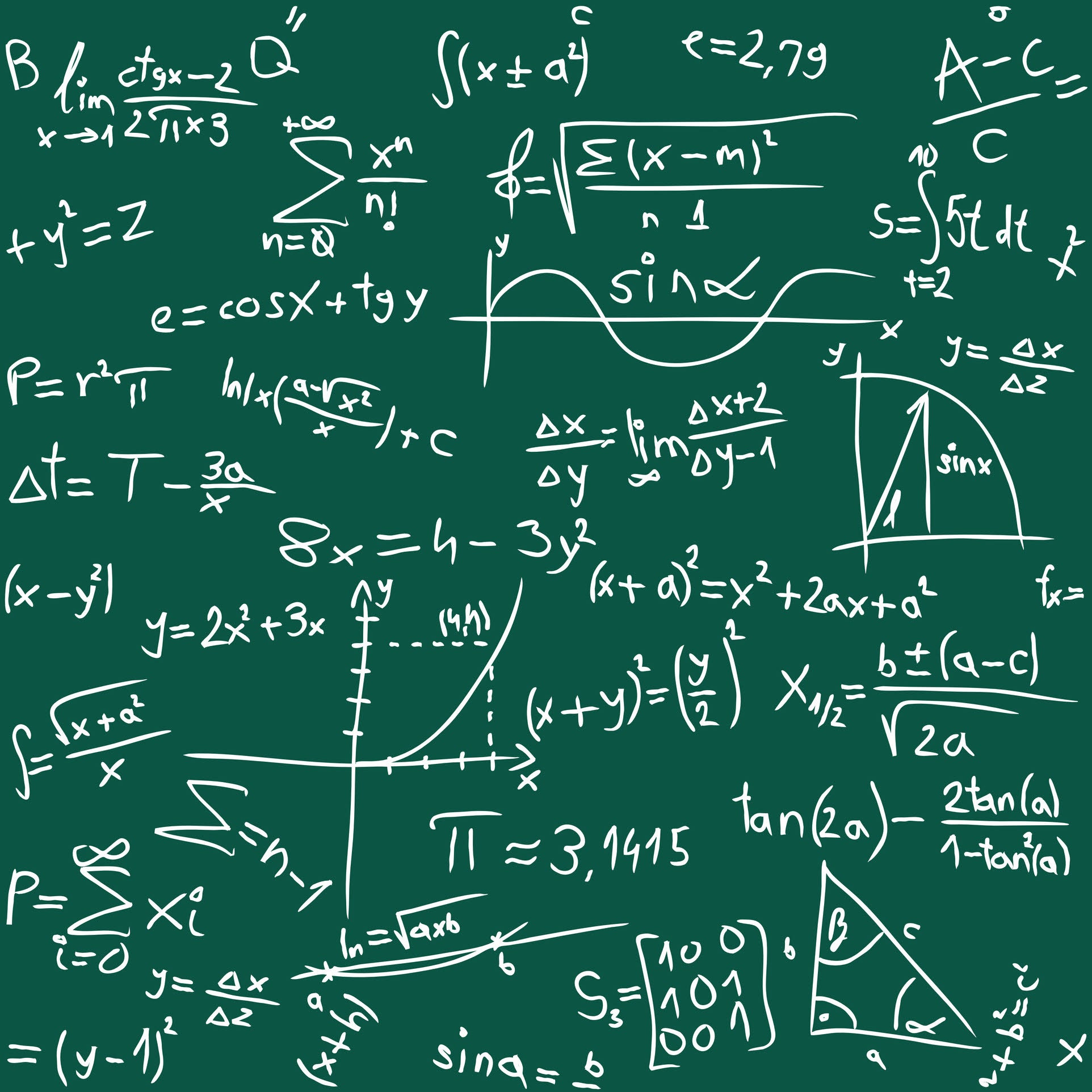 Pizarra con fórmulas matemáticas.