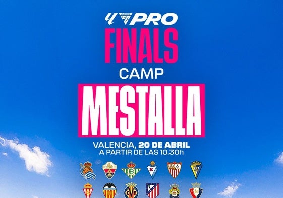 Cartel de LaLiga FC Pro Finals.