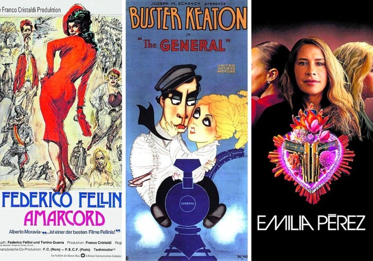 Títulos incluidos en la guía cinéfila.