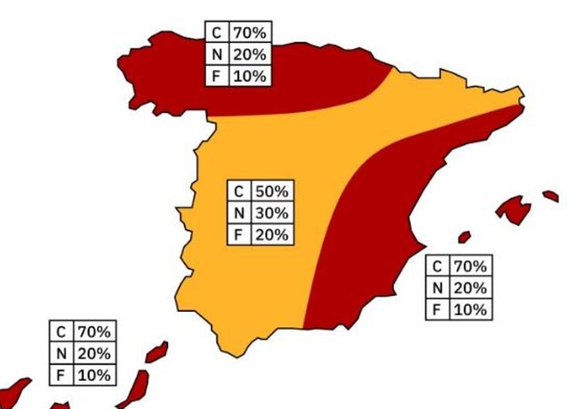 Aemet avisa con tiempo de lo que viene en verano en el Mediterráneo y la nueva zona de vacaciones del Cantábrico