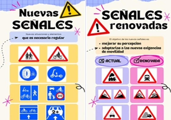 Las nuevas señales de tráfico que entran en vigor el 1 de julio
