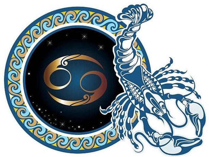Signos del zodíaco.