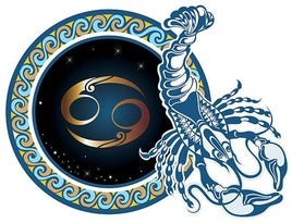 Signos del zodíaco.
