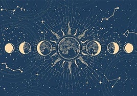 Signos del zodíaco.