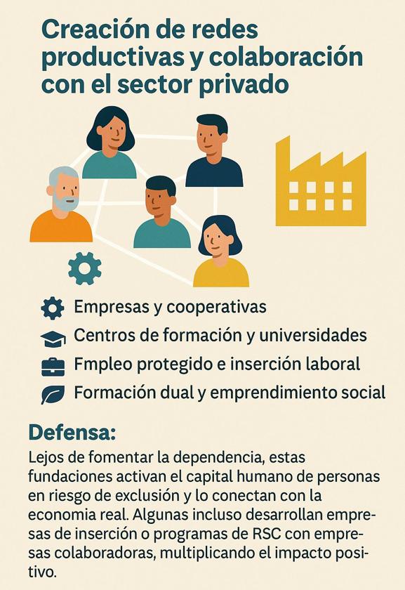 Imagen de Galeria