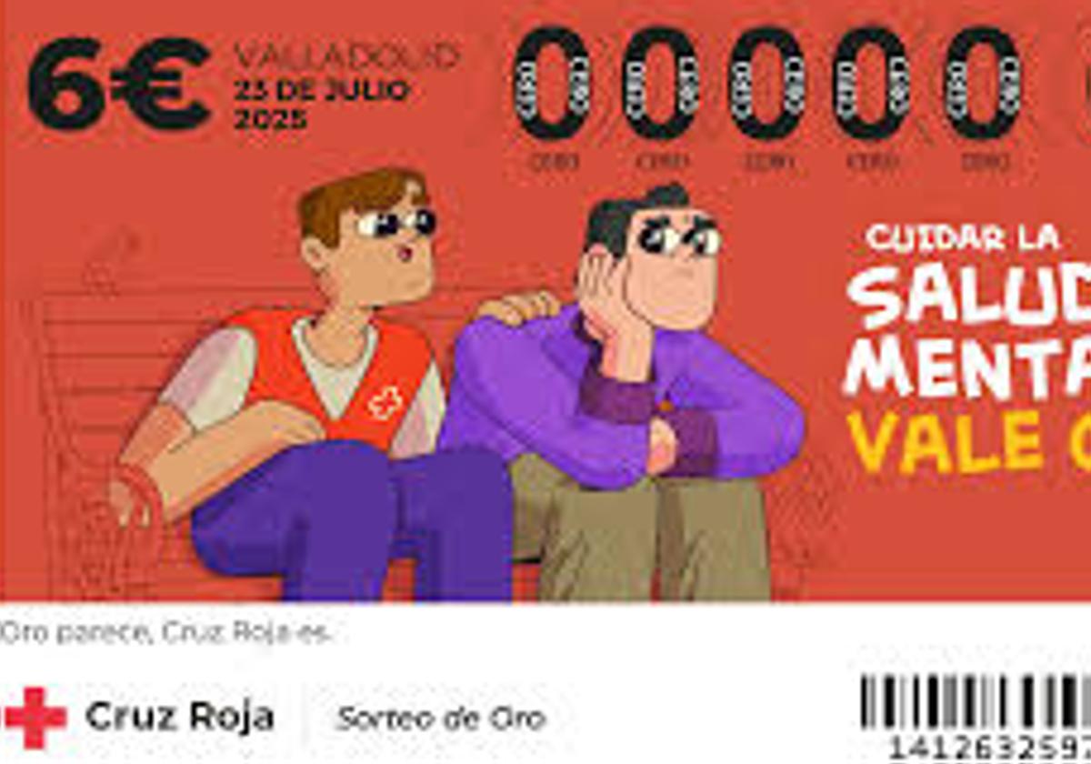 Listado de premios del Sorteo del Oro de la Cruz Roja 2025
