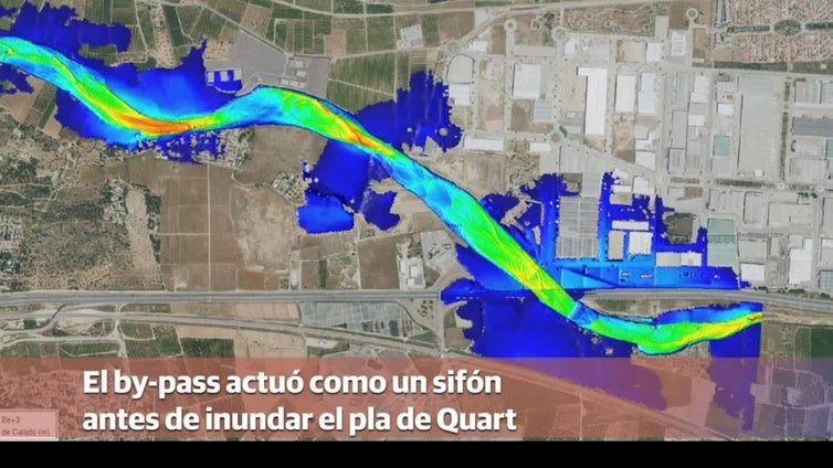 El by-pass actuó como un sifón antes de inundar el pla de Quart