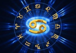 Signos del zodíaco.