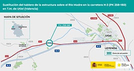 Punto donde se realizará la actuación.