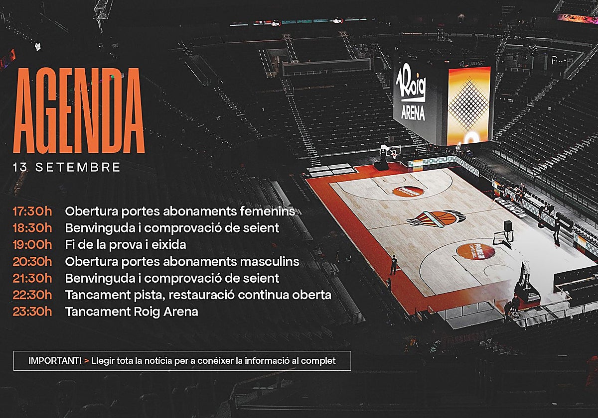 Agenda de la ornada de puertas abiertas del Roig Arena para los abonados del Valencia Basket.