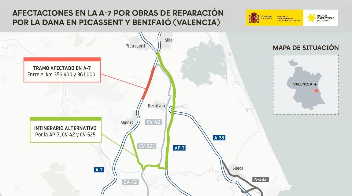 Cortes de tráfico en la A-7 por obras este domingo: horarios e intinerarios alternativos