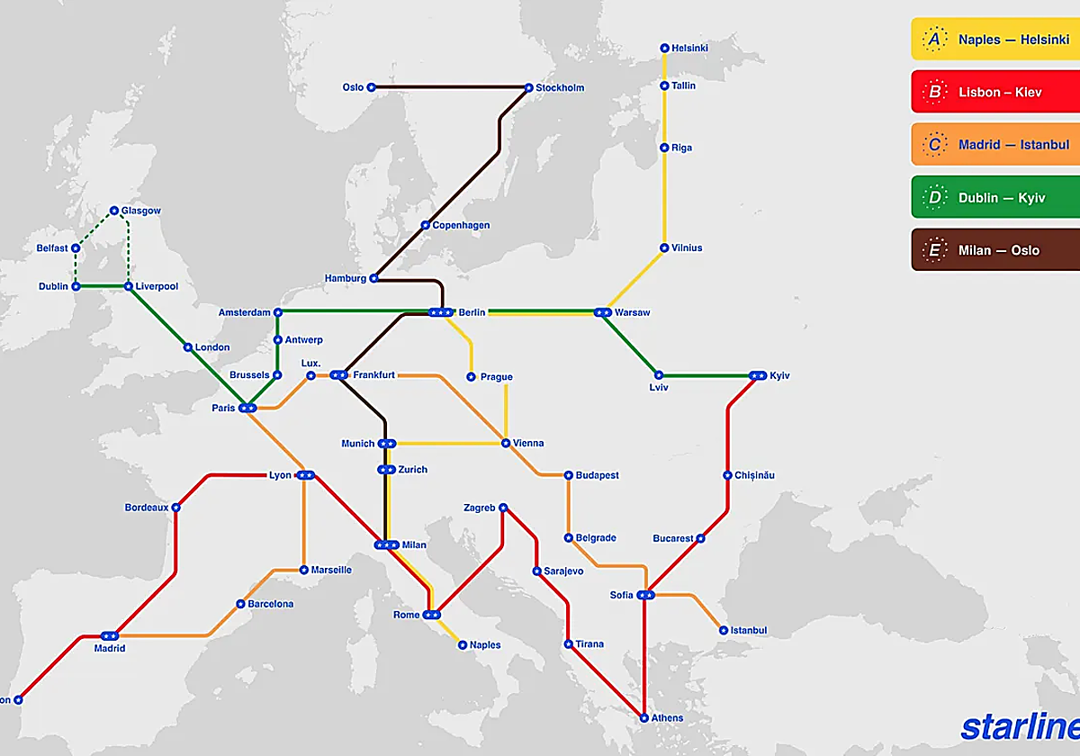 Adiós a los vuelos en Europa: así será el 'metro' europeo que conectará decenas de ciudades