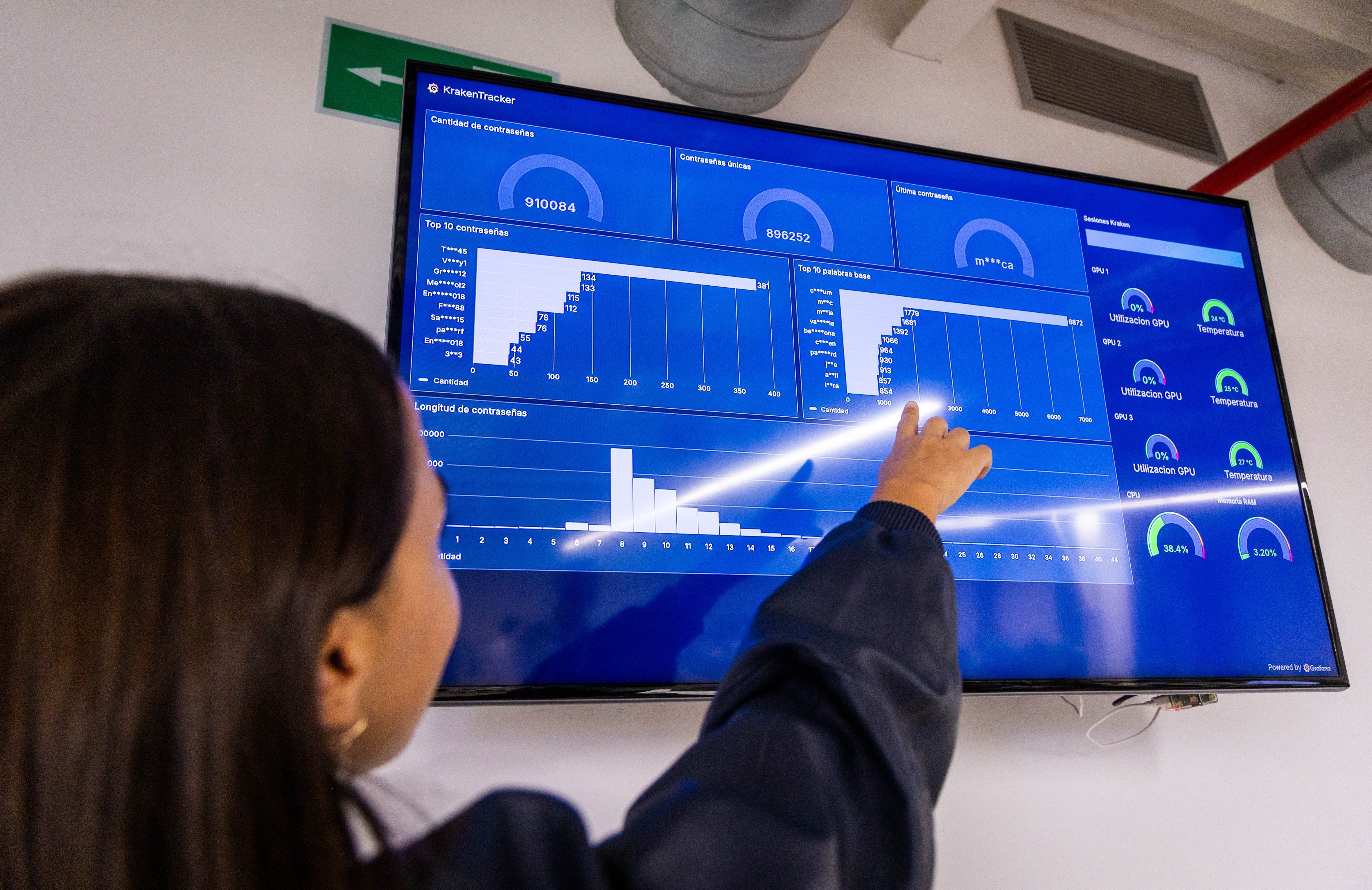 Imagen secundaria 1 - Una analista de ciberseguridad de S2 Grupo, frente a los monitores de estadísticas. Abajo, la pantalla con los datos de testeo de contraseñas. A la derecha, una alerta de una amenaza de «peligrosidad alta».