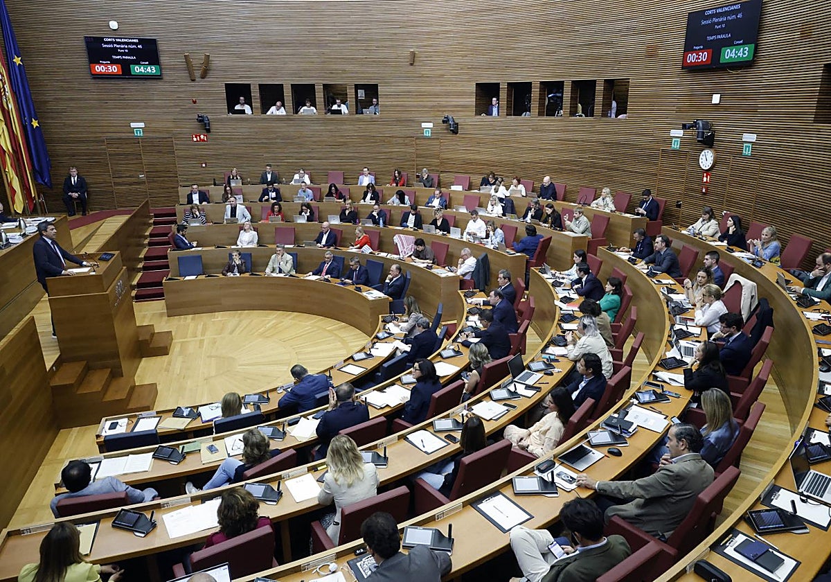 Pleno de Les Corts.