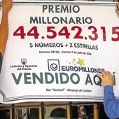 Varios ganadores de un premio millonario de Euromillones. Imagen de archivo.