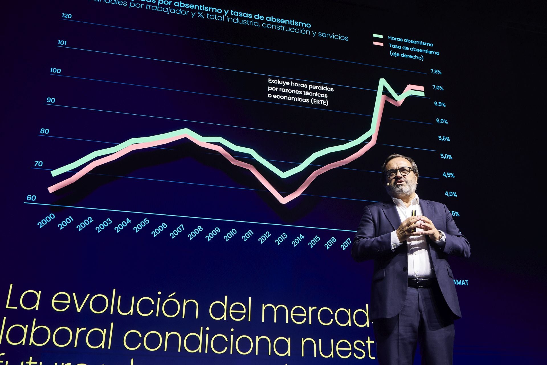 Todas las imágenes del congreso AECOC celebrado en el Roig Arena