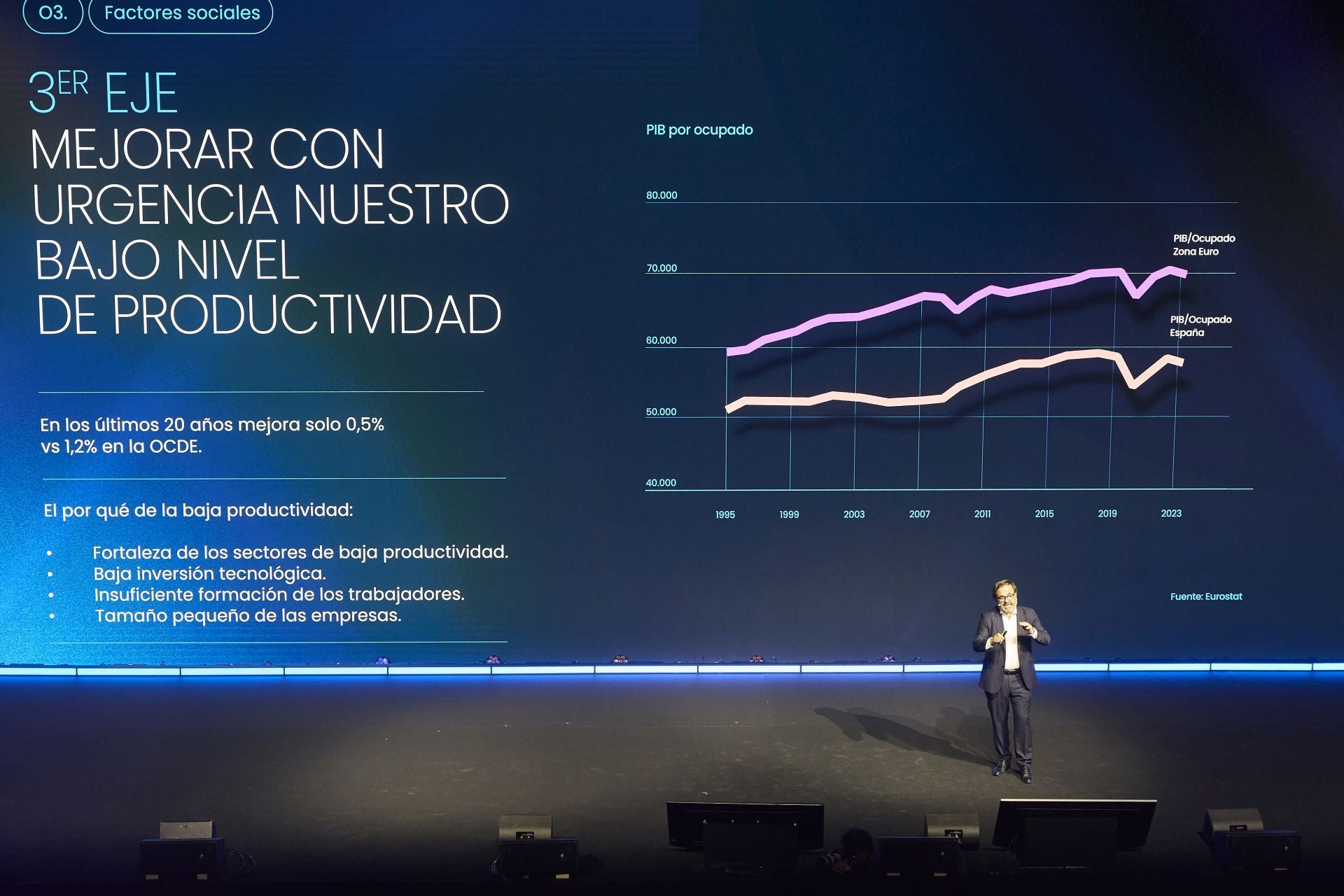 Todas las imágenes del congreso AECOC celebrado en el Roig Arena
