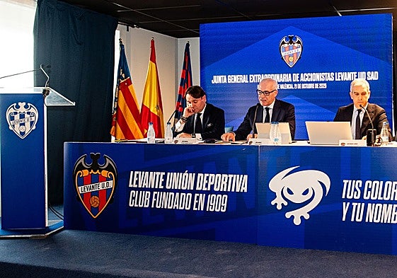 Danvila, a la izquierda, durante la Junta de Accionistas del Levante.