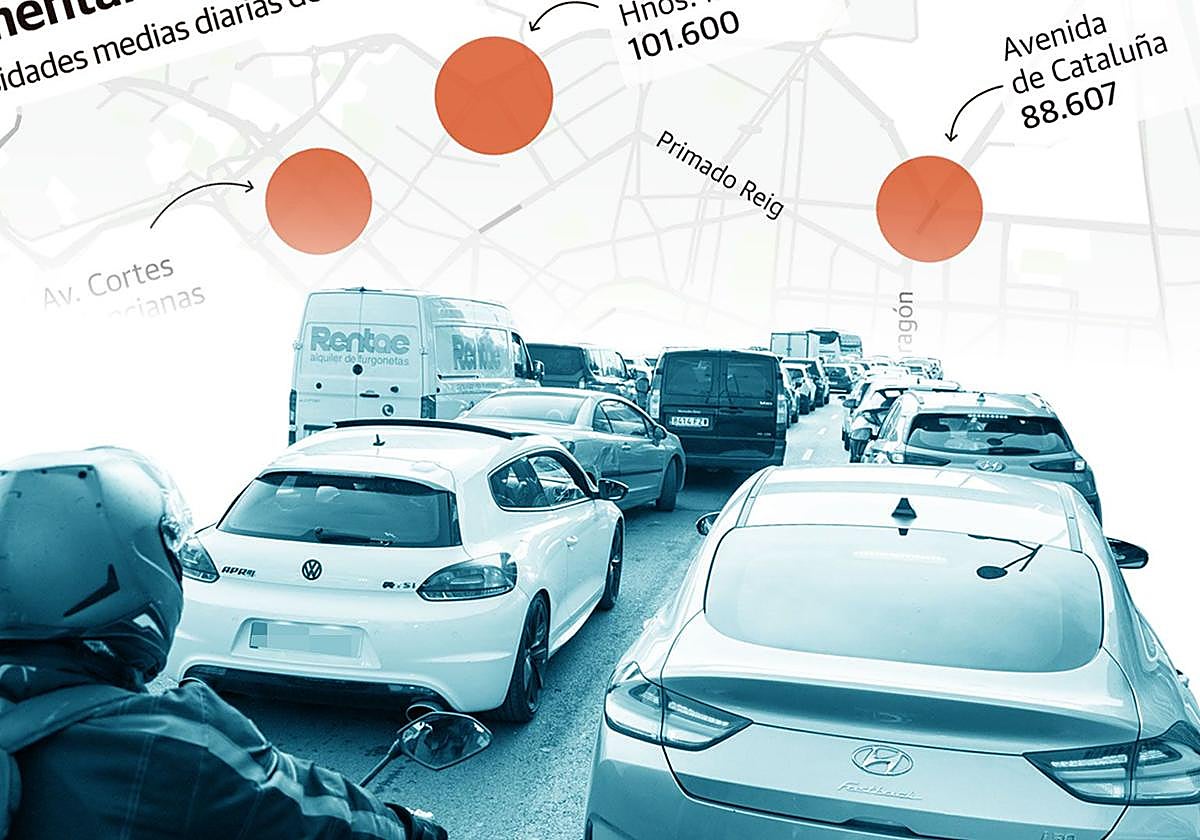 Atasco en la rotonda de los Anzuelos, al sur de la ciudad.