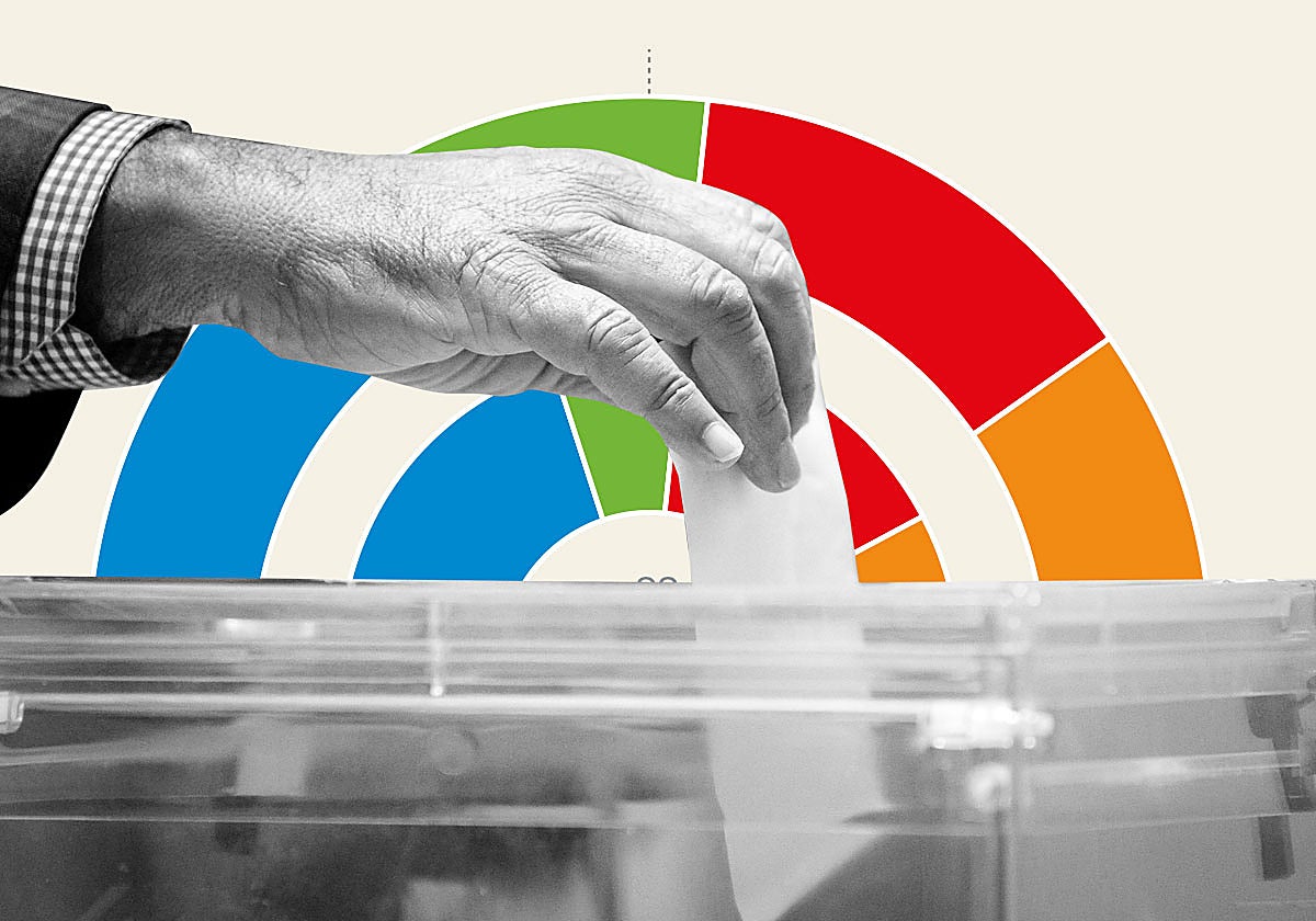 La caída del PP de Mazón lanza a Vox pero el bloque de la derecha mantiene la mayoría en Les Corts