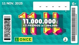 El Sorteo 11 del 11 de la ONCE reparte doce premios millonarios: precio del cupón y retención de Hacienda