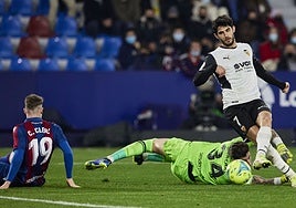 Último derbi Levante vs Valencia