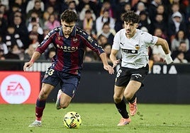 Manu Sánchez y Diego López.