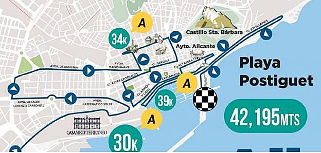 Plano de la llegada a Alicante.