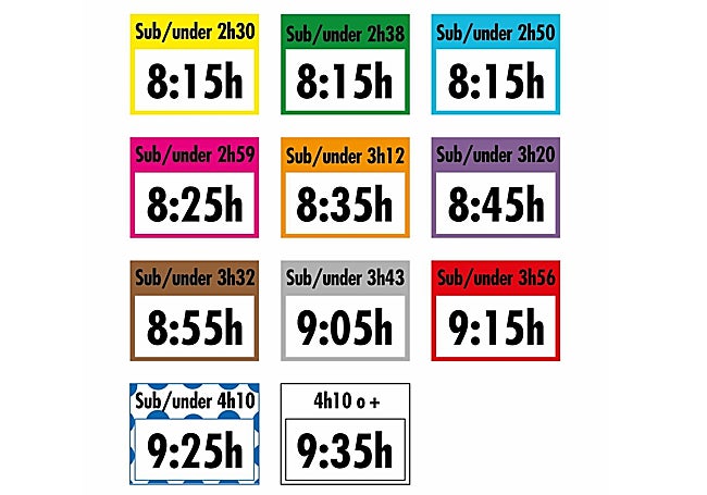 El color del dorsal coincide con el del cajón de salida.