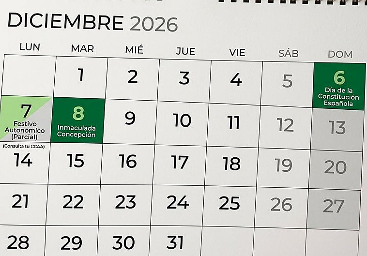España, dividida: el lunes 7 de diciembre será festivo en 10 regiones pero 9 no tendrán puente