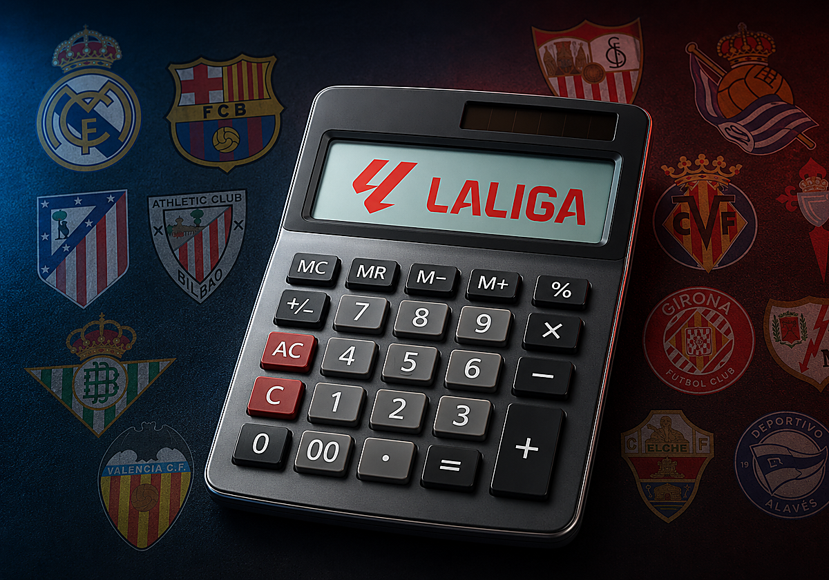 La calculadora de LaLiga decide qué equipos bajarán a Segunda y los que jugarán en Europa