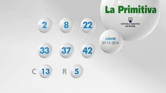 Resultados de la Lotería Primitiva de hoy. Combinación ganadora del jueves 27 de noviembre. Números premiados y Joker