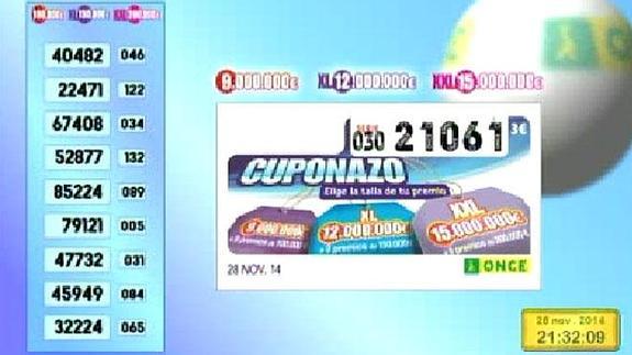 Cuponazo de la ONCE de hoy viernes 28 de noviembre. Número premiado y combinación ganadora del Super ONCE y EuroJackpot